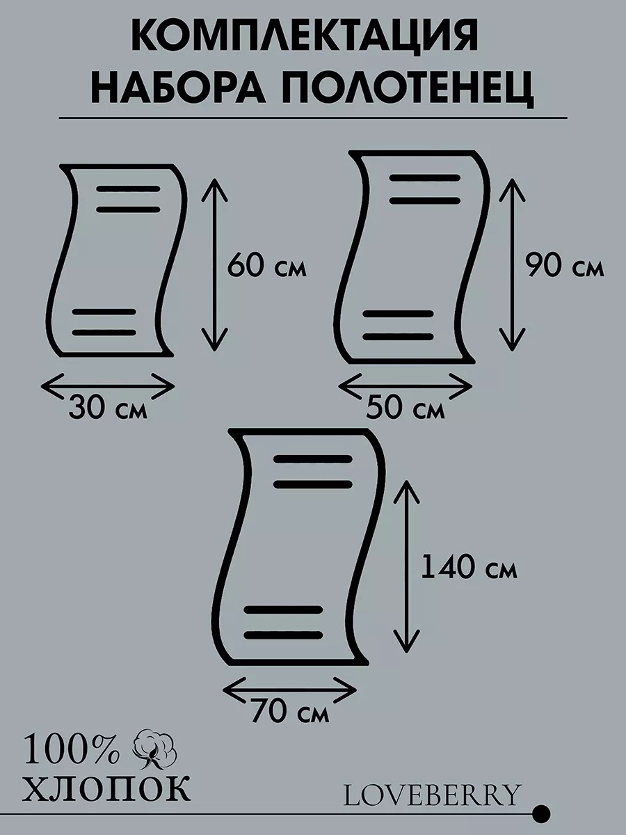 Набор полотенец LOVEBERRY Серый - фото 2