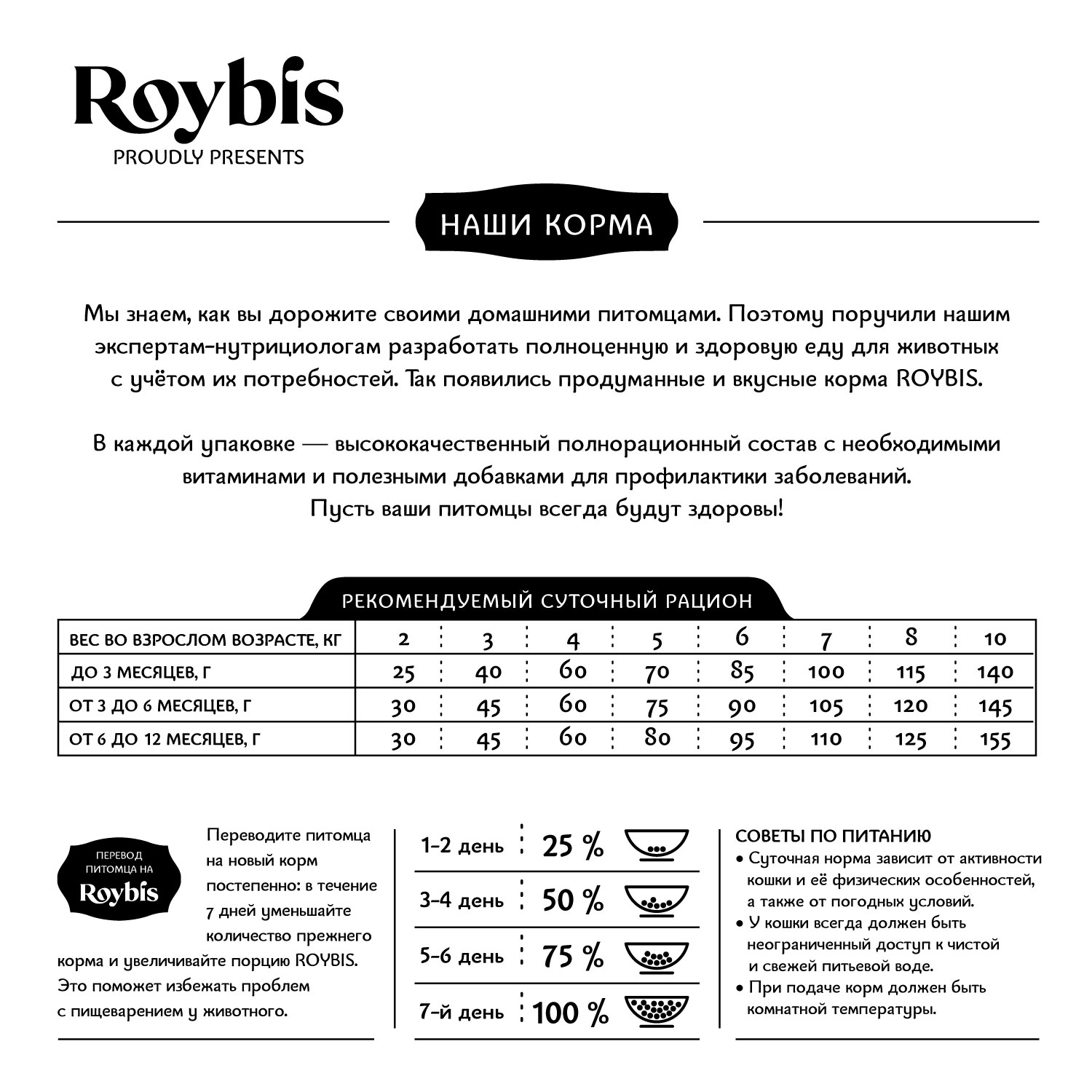 Сухой корм для кошек Roybis 4 кг курица (для беременных и кормящих, полнорационный) - фото 5