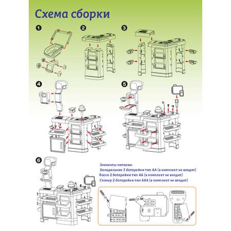 Игровой набор ДЖАМБО Супермаркет с тележкой