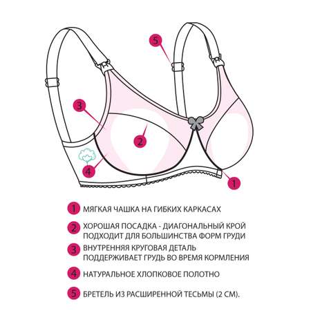 Бюстгальтер для кормления ФЭСТ