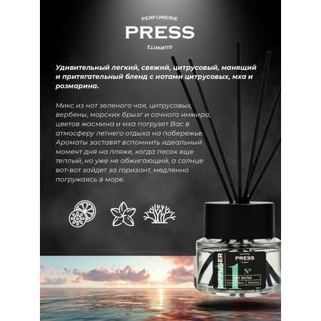 Диффузор №15 Press Gurwitz Perfumerie Ароматизатор для дома с палочками с ароматом ириса инжира и сандала
