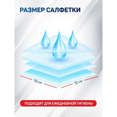 Влажные салфетки 720шт AURA Antibacterial для всей семьи с антибактериальным эффектом