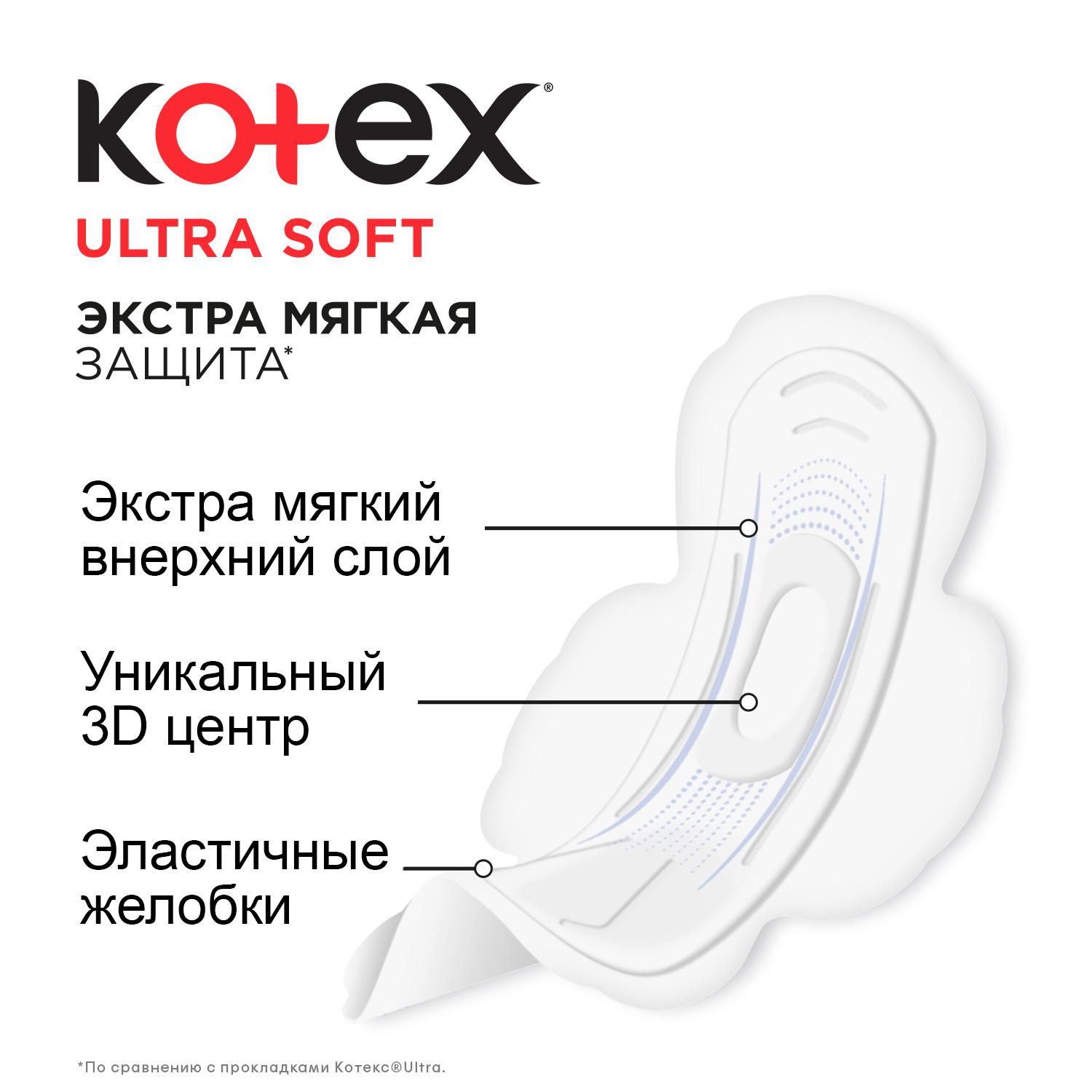 Прокладки KOTEX Ultra Soft Super 16шт - фото 5