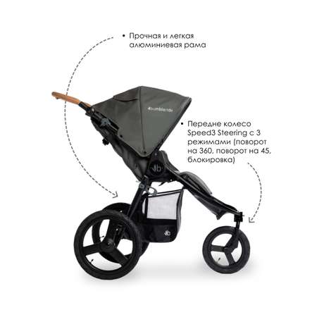 Коляска прогулочная Bumbleride Speed 2025 / Storm