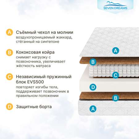 Матрас детский SEVEN DREAMS Dream EVS500 Cocos 90 на 160 см