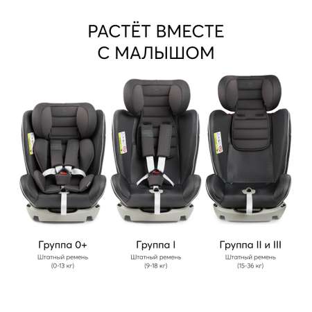 Автокресло Happy Baby Spector dark grey