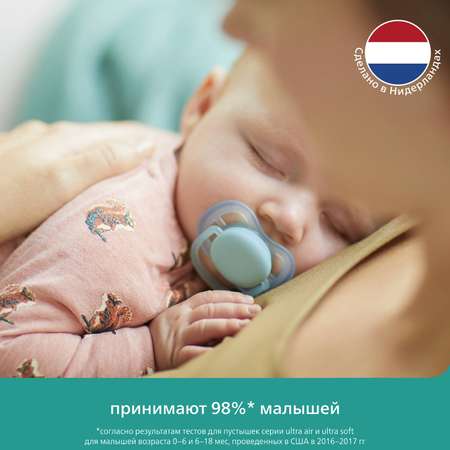 Пустышка Philips Avent серии Ultra Air Desing Динозавр 0-6 мес., 2 шт. SCF344/20