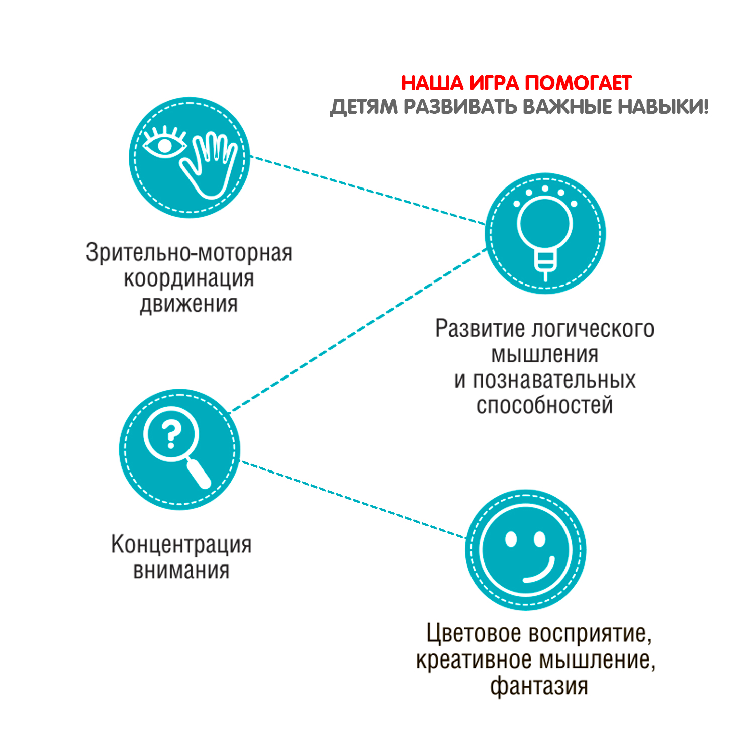 Настольная логическая игра BONDIBON развивающая головоломка серия Бондилогика Дуэт пазл Циркачи Лев и Лёва - фото 11