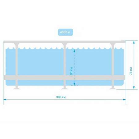 Каркасный бассейн Averi Каркасный бассейн Avenli 3.0 м * 76 см 4383 л (в комплекте с фильтр-насосом)