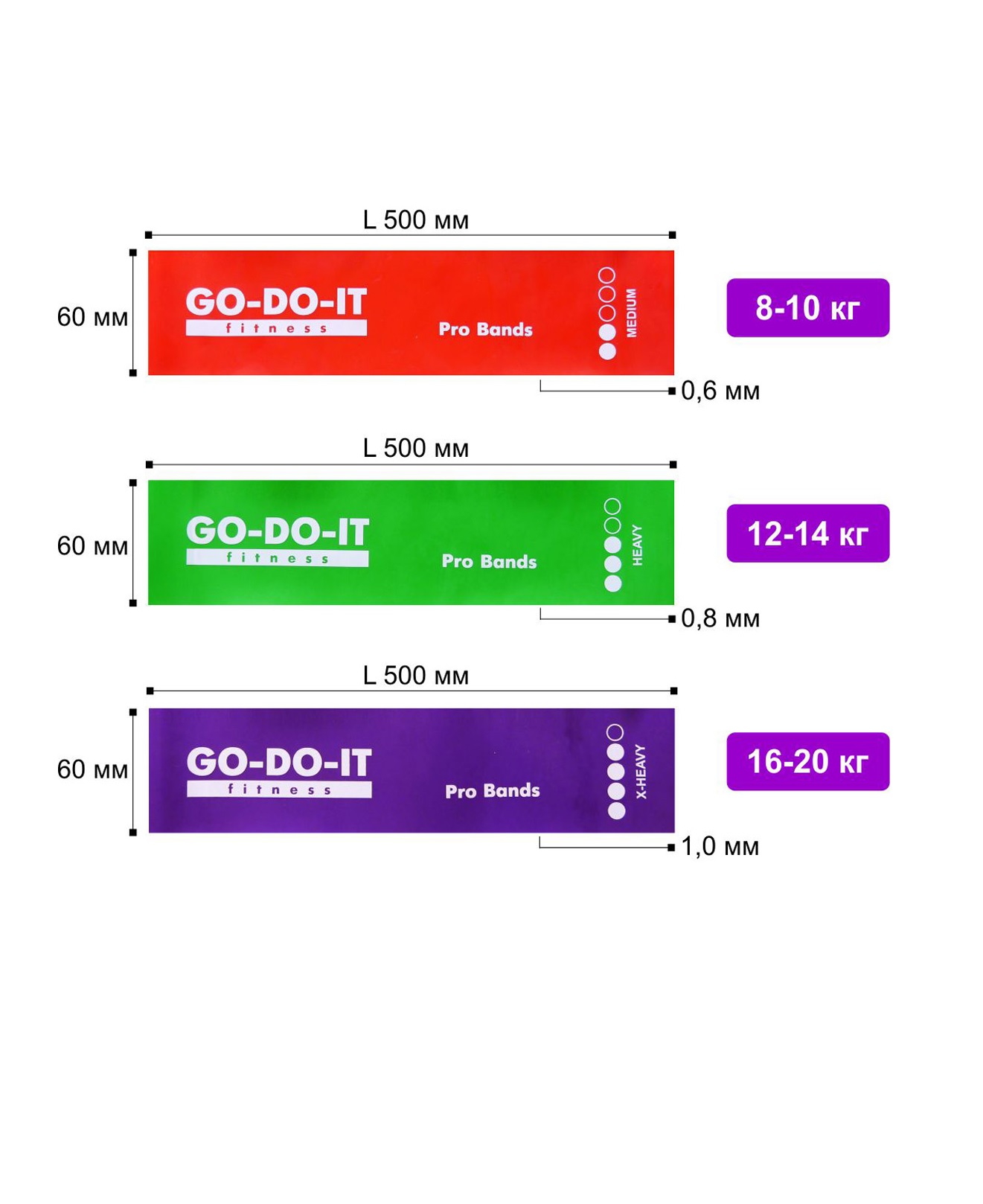 Резинки для фитнеса GO-DO-IT PROFI 3 шт 8 - 20 кг купить по цене 399 ₽ в  интернет-магазине Детский мир