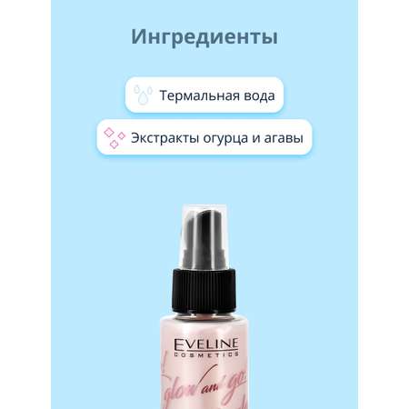 Спрей-фиксатор макияжа EVELINE Glow and go aqua miracle 4 в 1 pink 110 мл