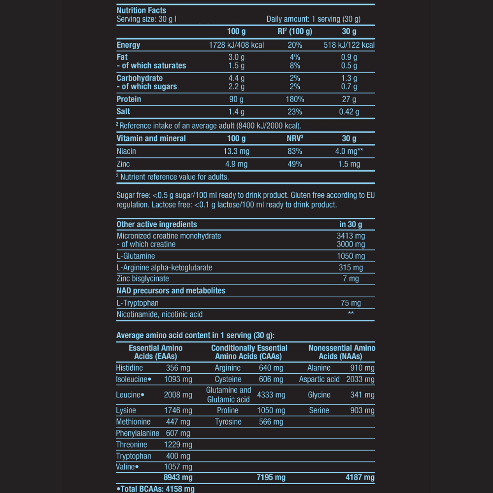Сывороточный протеин изолят BiotechUSA Iso Whey Zero Black 500 г шоколад - фото 3