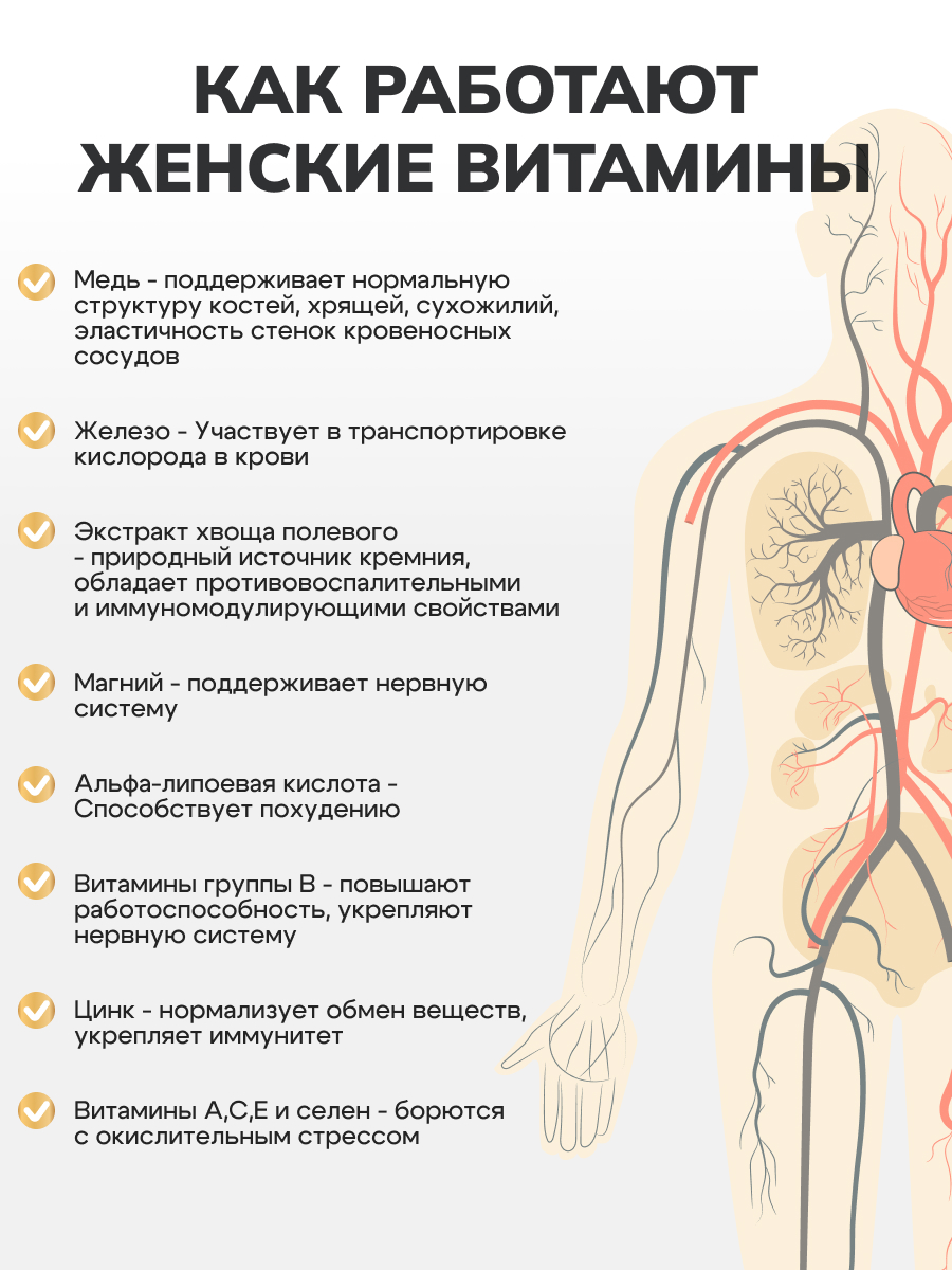 Витамины для женщин Zolten Tabs для женской красоты и здоровья 60 капсул - фото 8