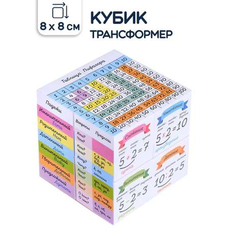 Кубик развивающий STELLAR трансформер Весело учиться русский язык и математика 8х8 см
