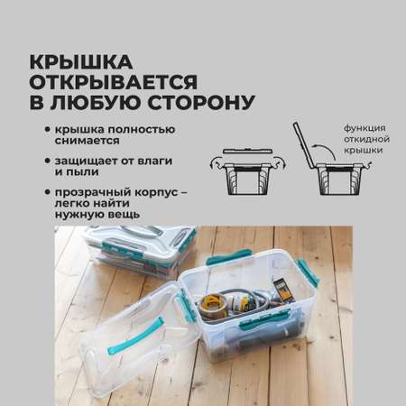 Ящик для хранения Econova универсальный с замками и ручкой Grand Box 15,3 голубой