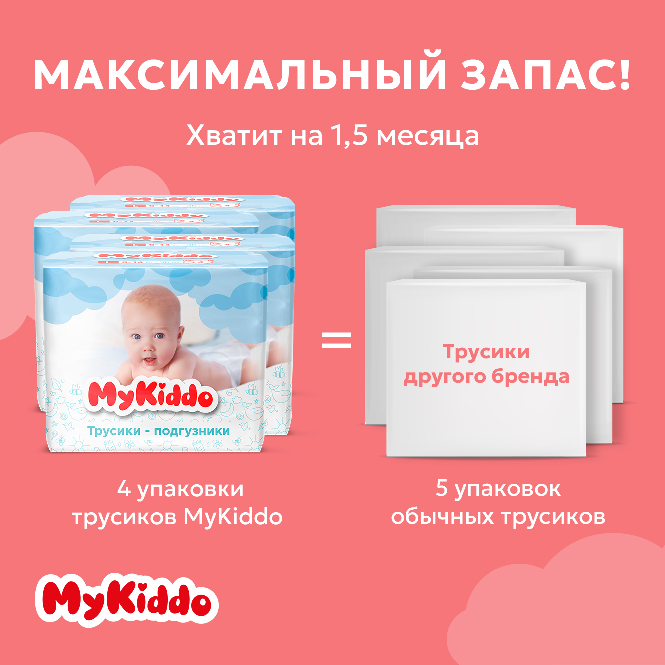 Подгузники-трусики MyKiddo Premium L 9-14 кг 2 упаковки по 36 шт - фото 15