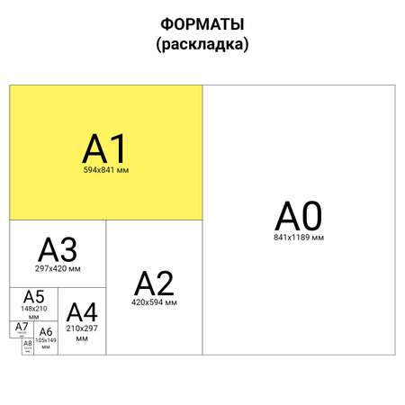 Ватман белый Brauberg набор 10 листов А1 для рисования и черчения Гознак 200 г м2