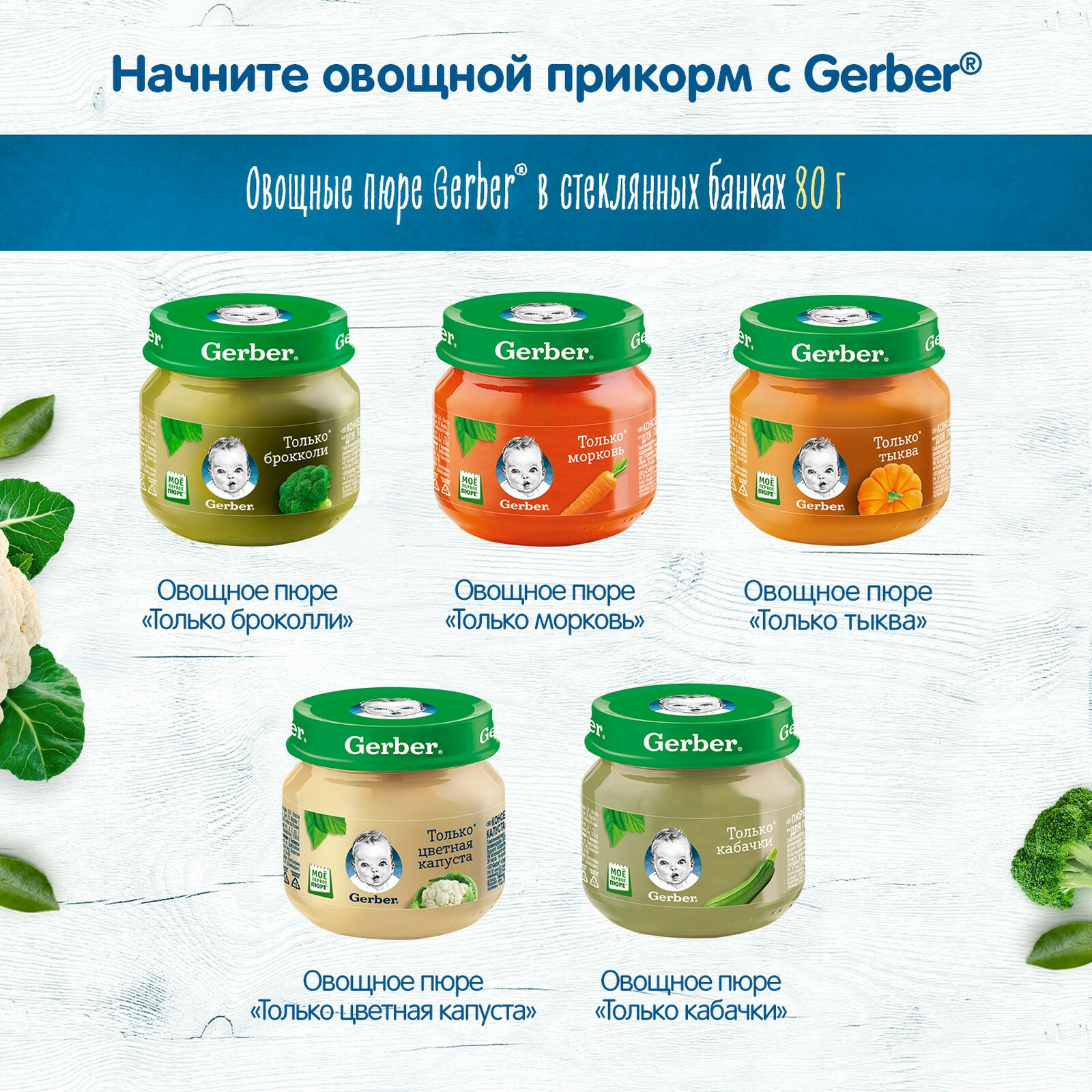 Пюре Gerber телятина 80г с 6месяцев - фото 7