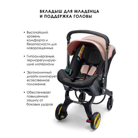 Автокресло Doona Blush Pink Isofix 0 (0 -13 кг)
