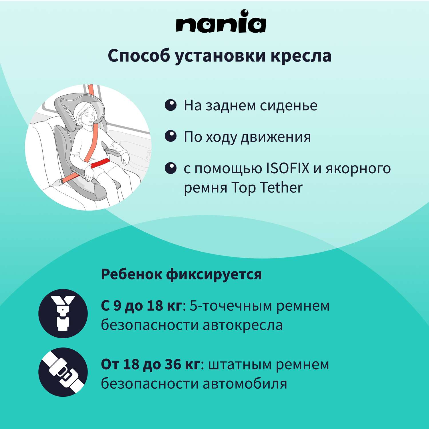 Автокресло Nania IMAX ISOFIX Tech London - фото 2