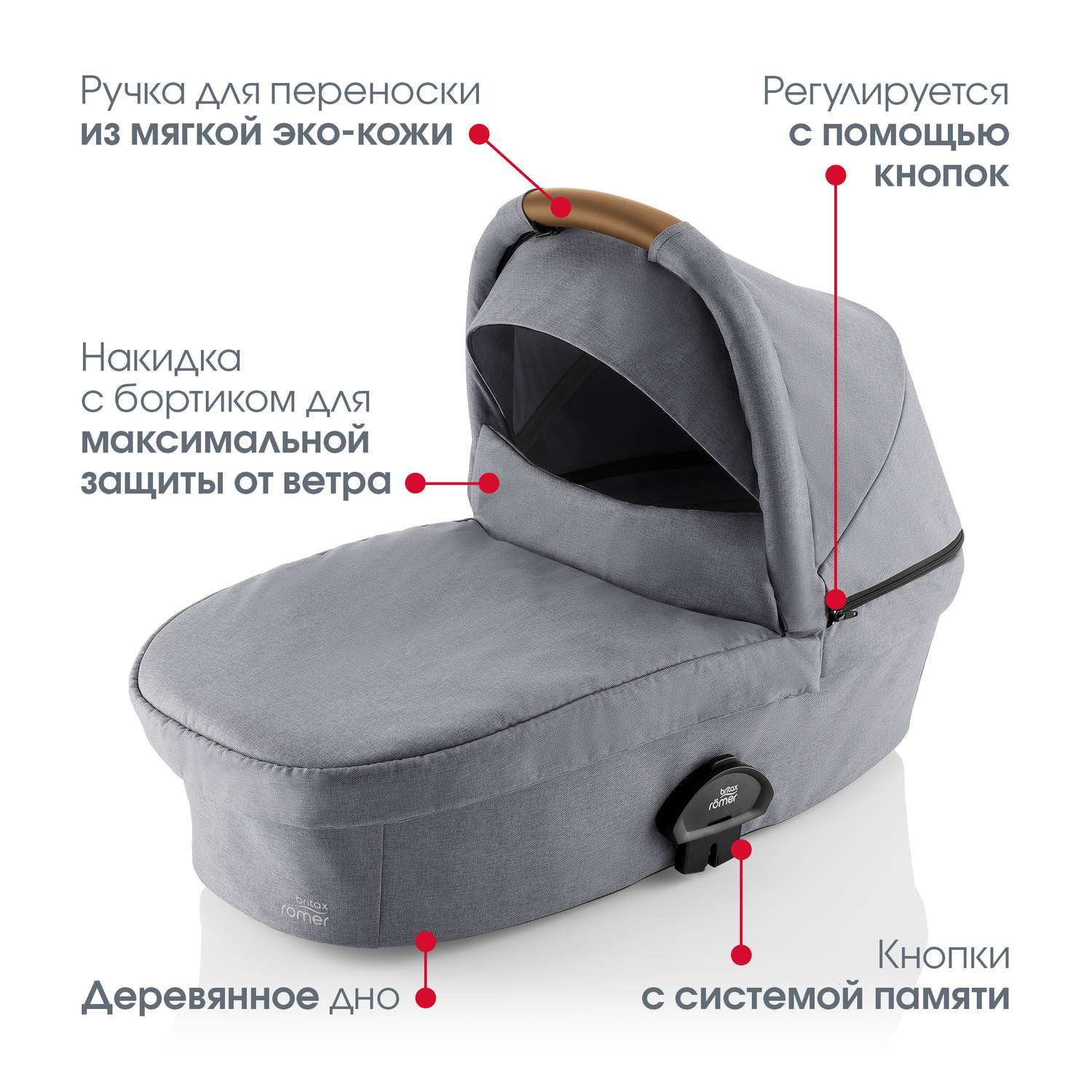 Коляска 2в1 Britax Roemer Smile III Frost grey - фото 5