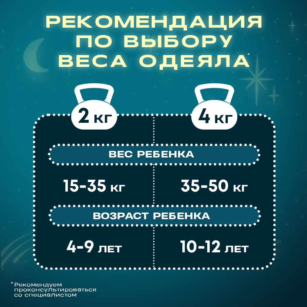 Одеяло WELLINA Детское утяжеленное 110x140 см велюр серый 2 кг - фото 3