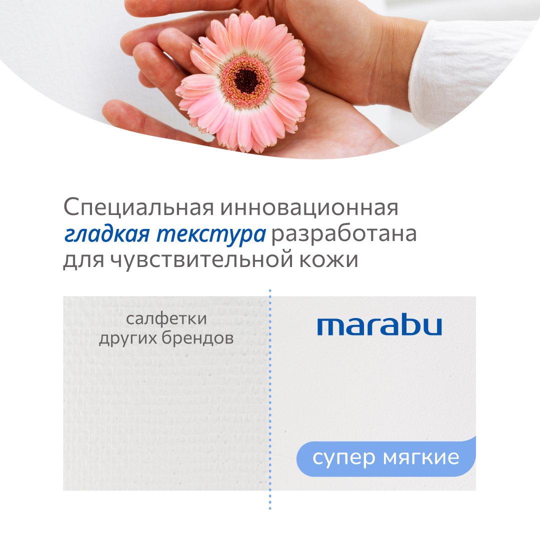 Салфетки бумажные MARABU Comfort Tissue 250 шт (5 упаковок) - фото 11