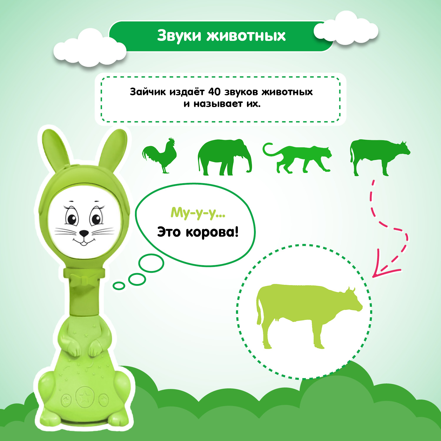 Набор из двух Зайчиков Няня BertToys 10 режимоа: зеленый + розовый - фото 7