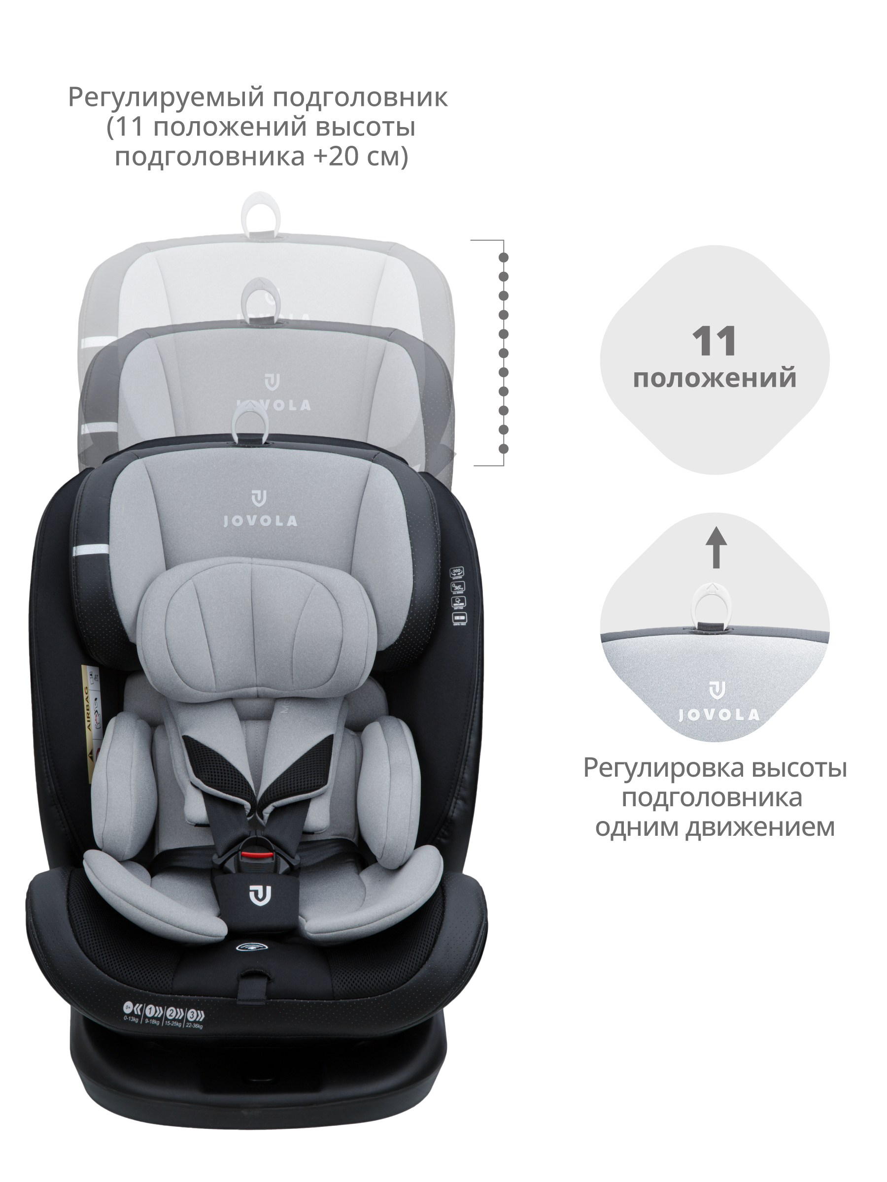 Автокресло JOVOLA Moon Isofix группа 0+1+2+3 0-36 кг черный-св.серый - фото 10