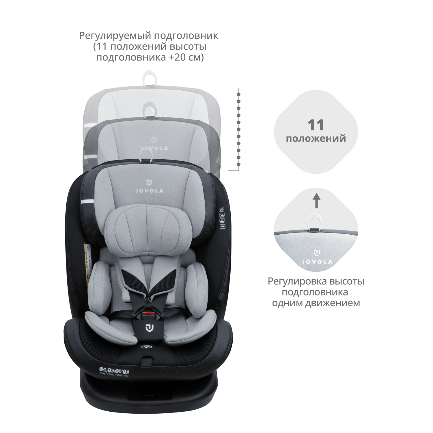 Автокресло JOVOLA MOON ISOFIX группа 0+1+2+3 (0-36 кг) черный-св.серый - фото 9