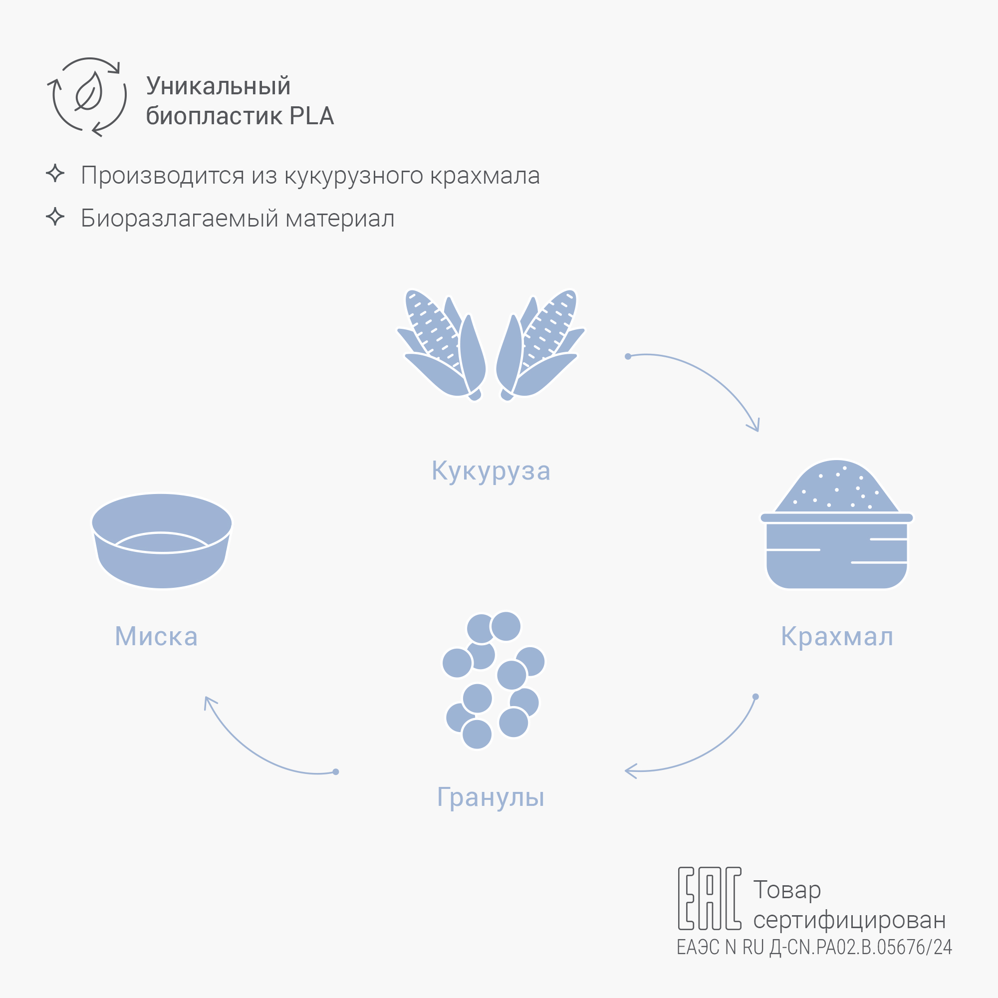 Набор мисок 2 шт edda пудра - фото 2