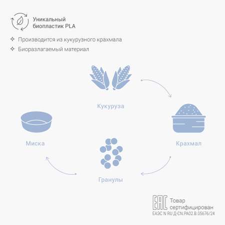 Набор мисок 2 шт edda пудра