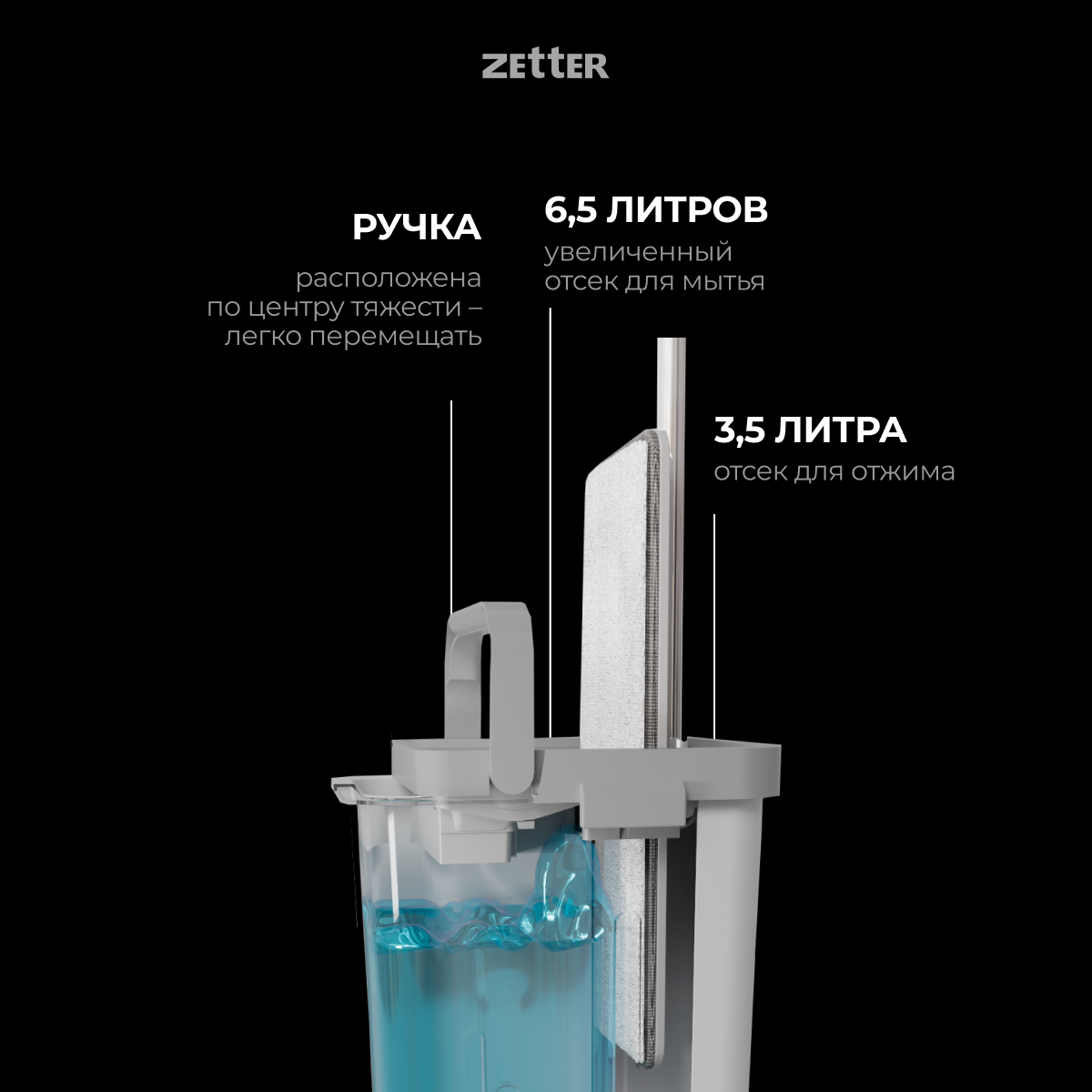 Набор швабра и ведро Premium М 10 л Zetter цвет белый