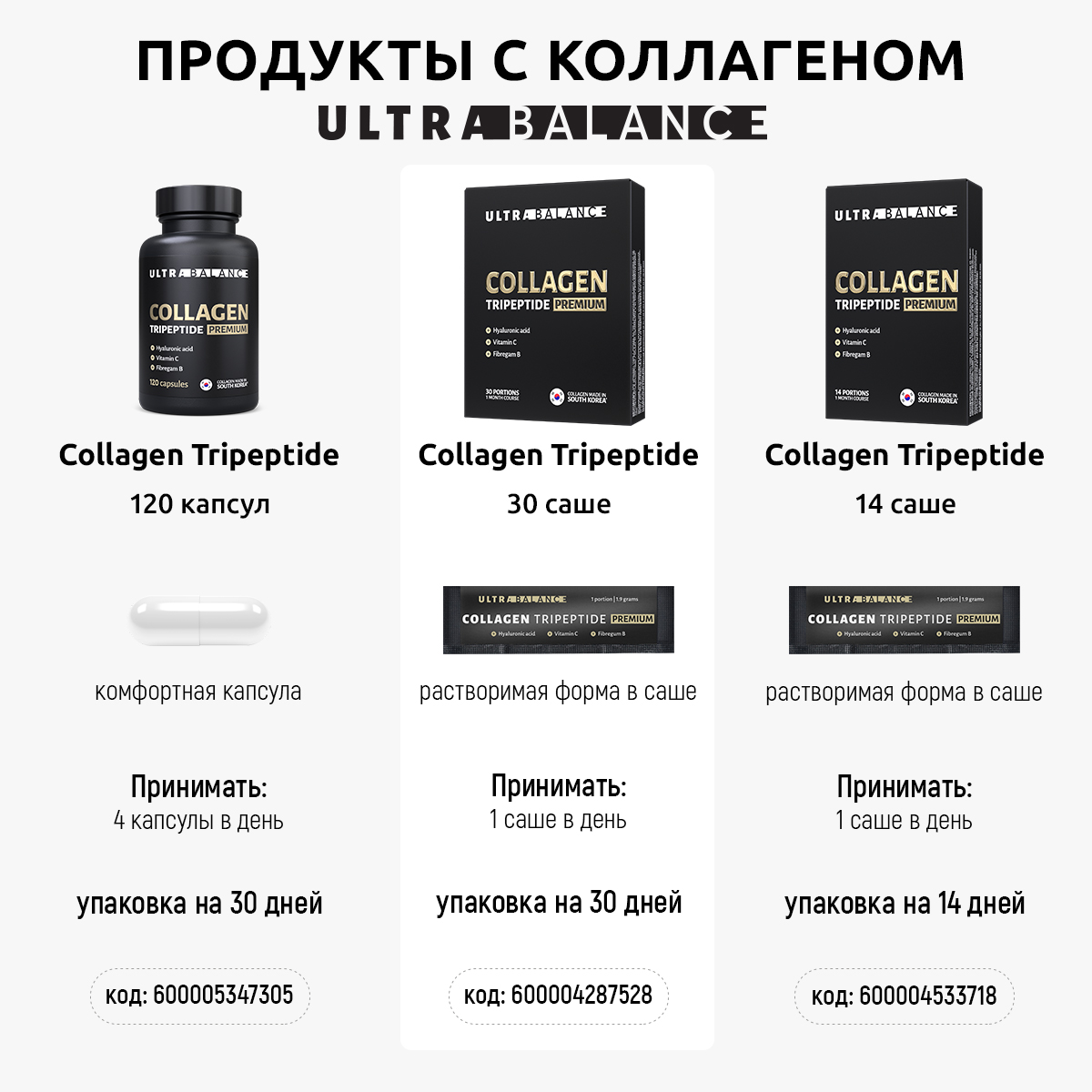 Коллаген морской порошок UltraBalance низкомолекулярный Collagen Tripeptide БАД 30саше с витамином С и гиалуроновой кислотой - фото 14