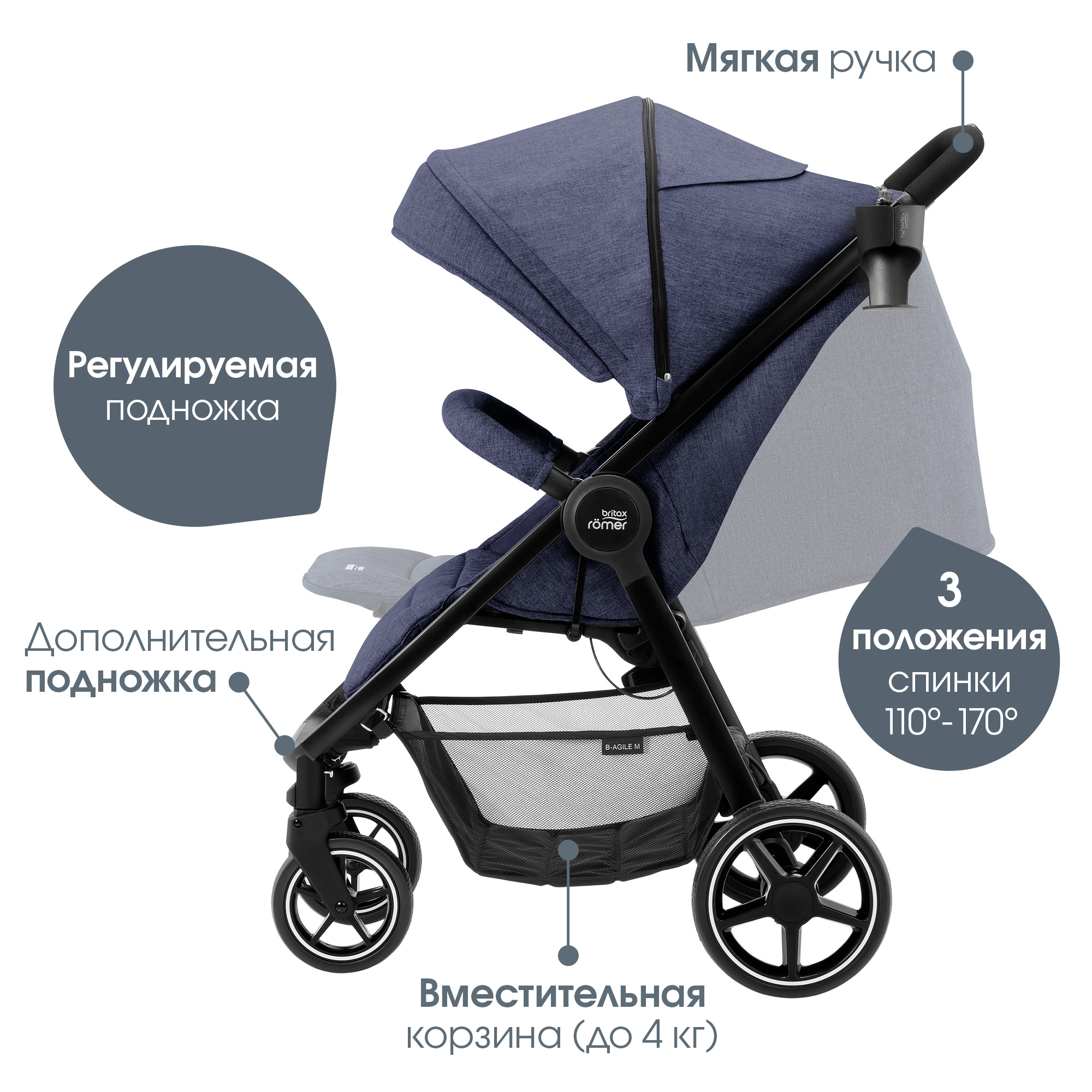 Коляска Britax Roemer B-Agile M Navy inc - фото 5