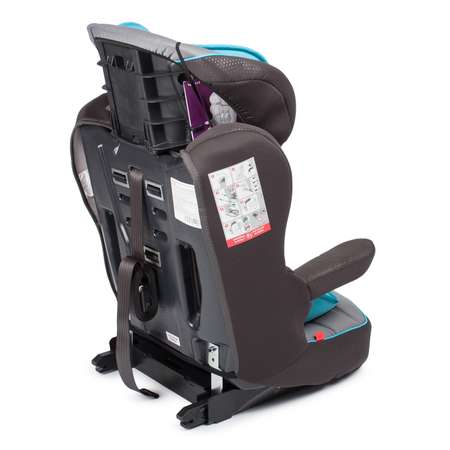 Автокресло Nania Imax SP Isofix Luxe Blue