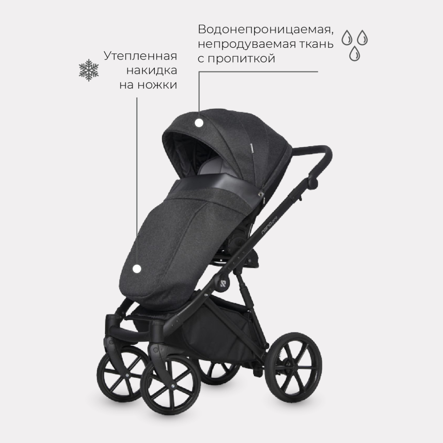 Коляска 3в1 Riko Nano Pro Pearl Carbon Графит - фото 4