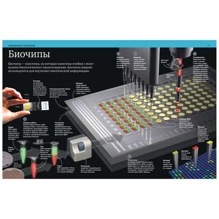 Книга Полная энциклопедия техники Как все работает