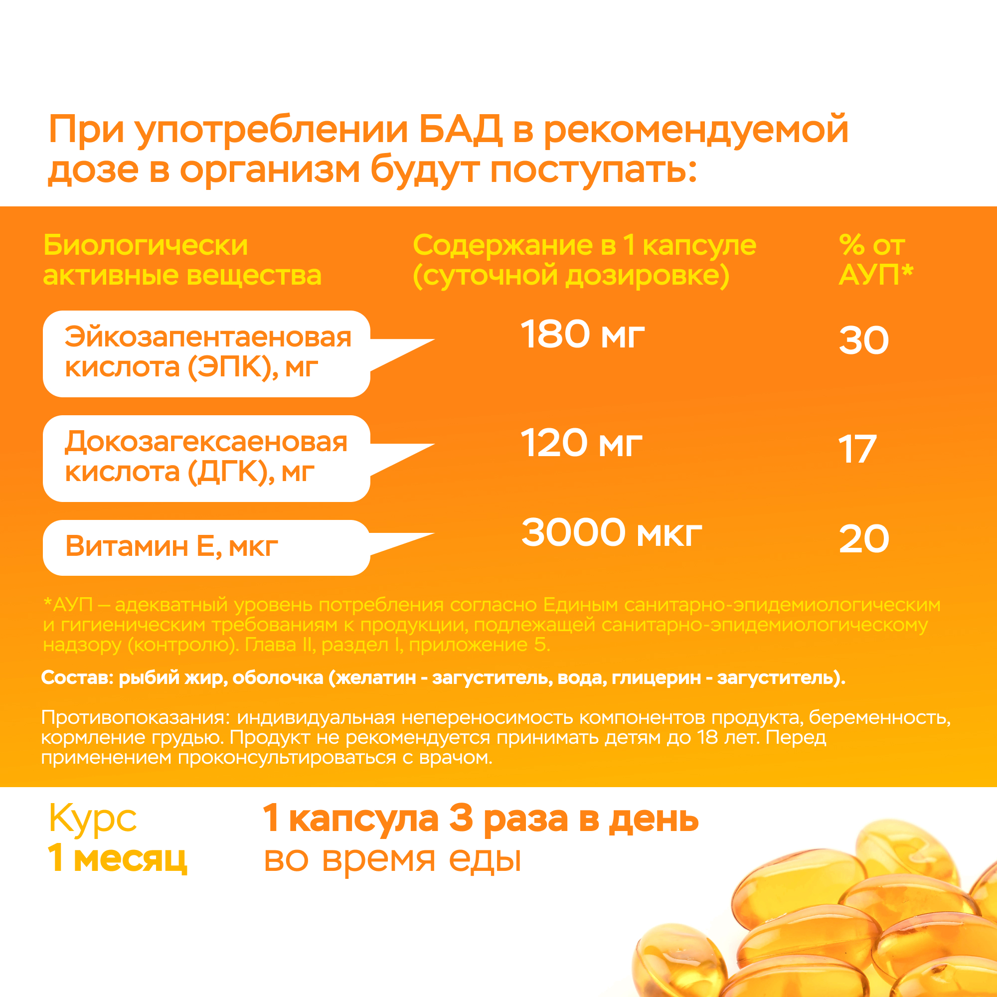 БАД MyGenetics Омега-3 1000 mg 90 капсул - фото 3