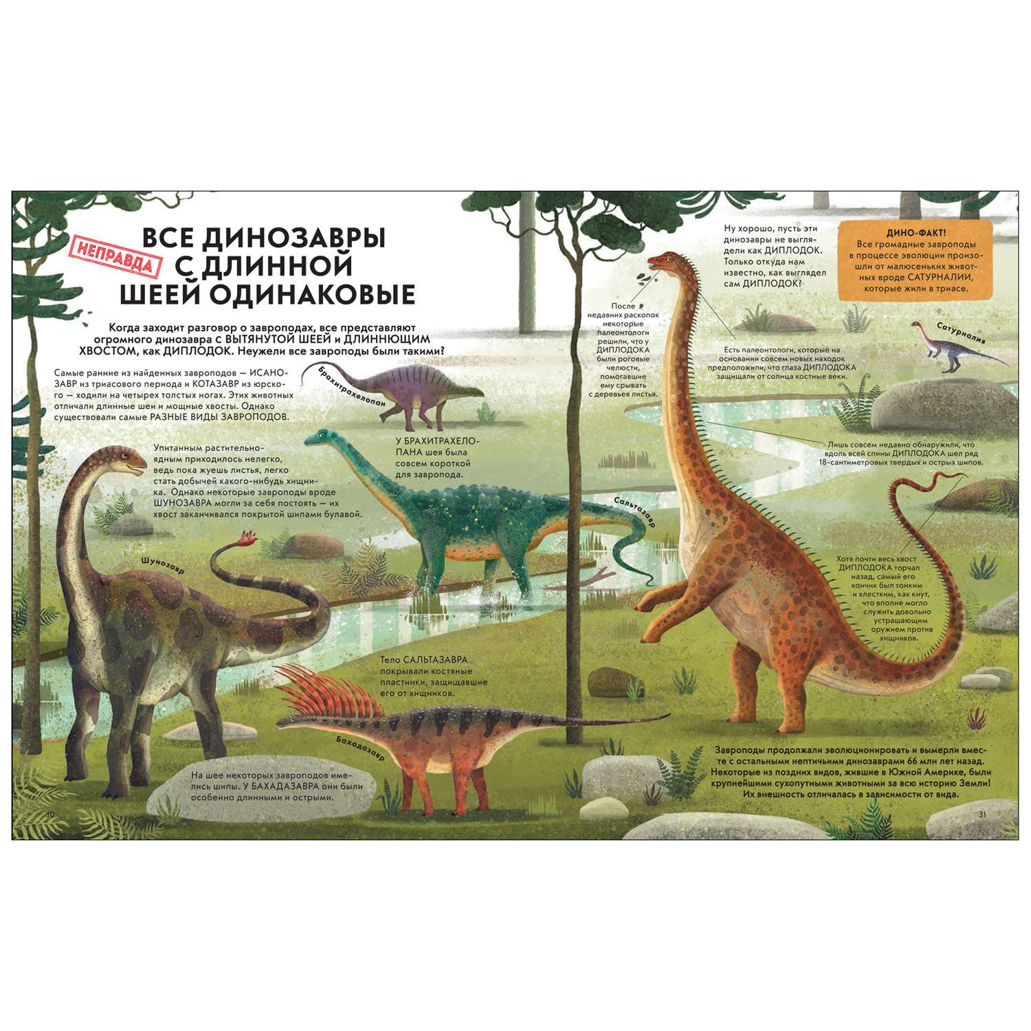 Книга Росмэн Все что вам говорили о динозаврах неправда - фото 2