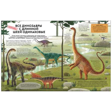 Книга Росмэн Все что вам говорили о динозаврах неправда