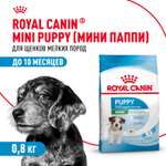 Корм для щенков ROYAL CANIN Puppy мелких пород 800г