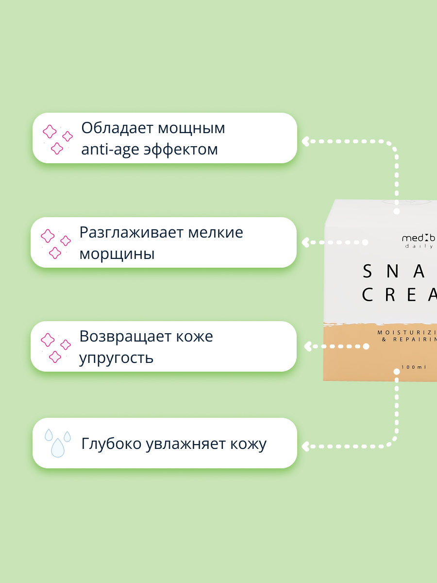 Крем для лица MED B с муцином улитки (восстанавливающий) 100 мл - фото 3