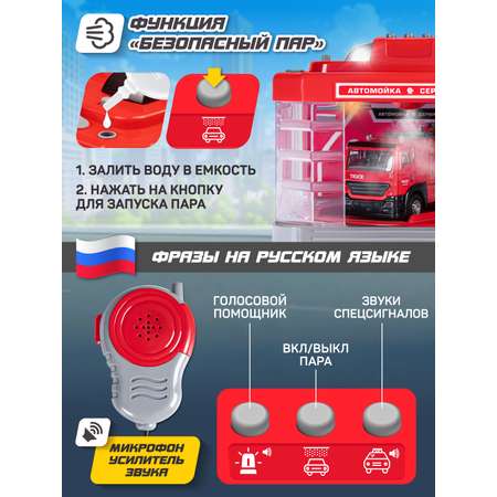 Автомойка AUTODRIVE