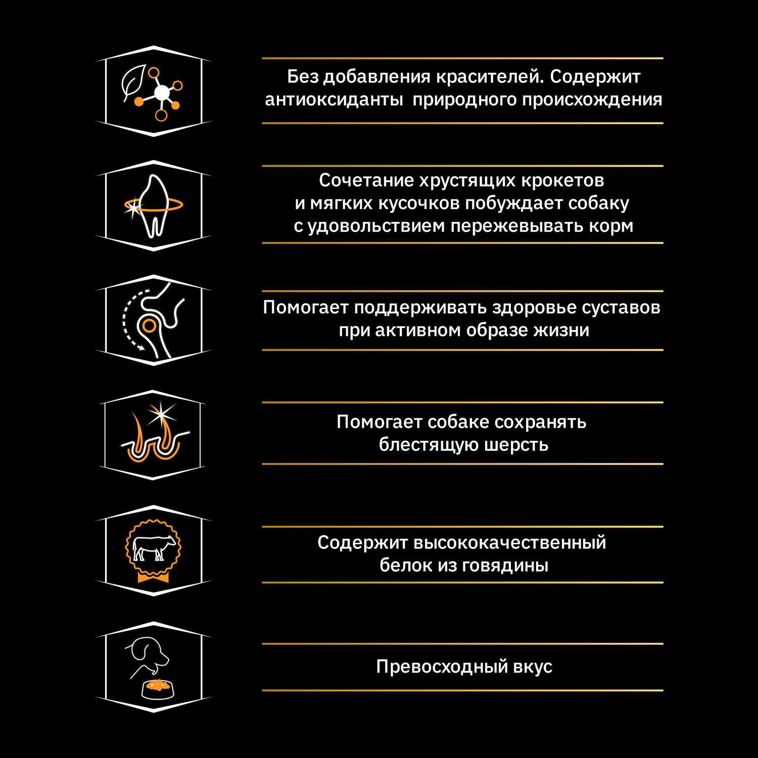 Сухой корм для собак PRO PLAN 0.7 кг говядина (полнорационный) - фото 5