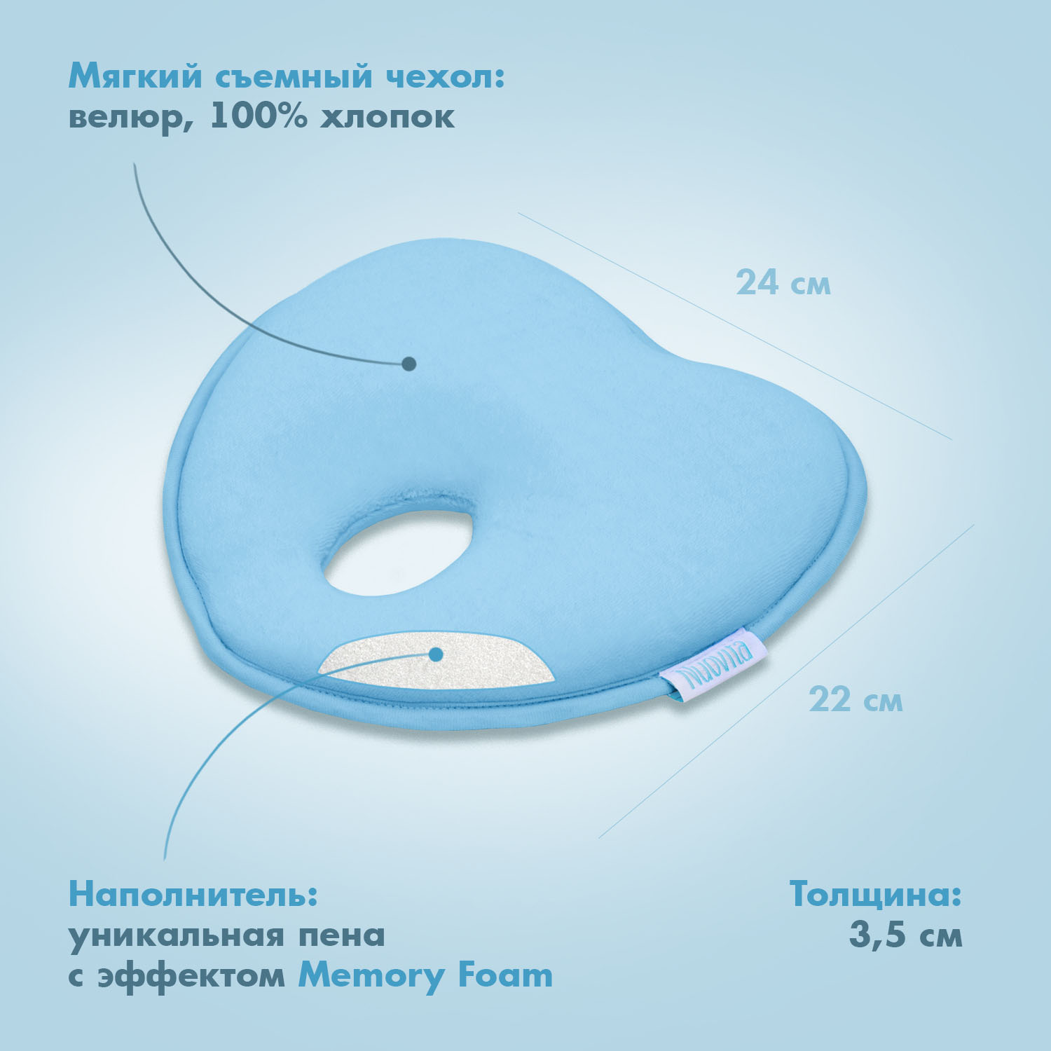 Подушка для новорожденного Nuovita Cuore Memoria голубой - фото 6