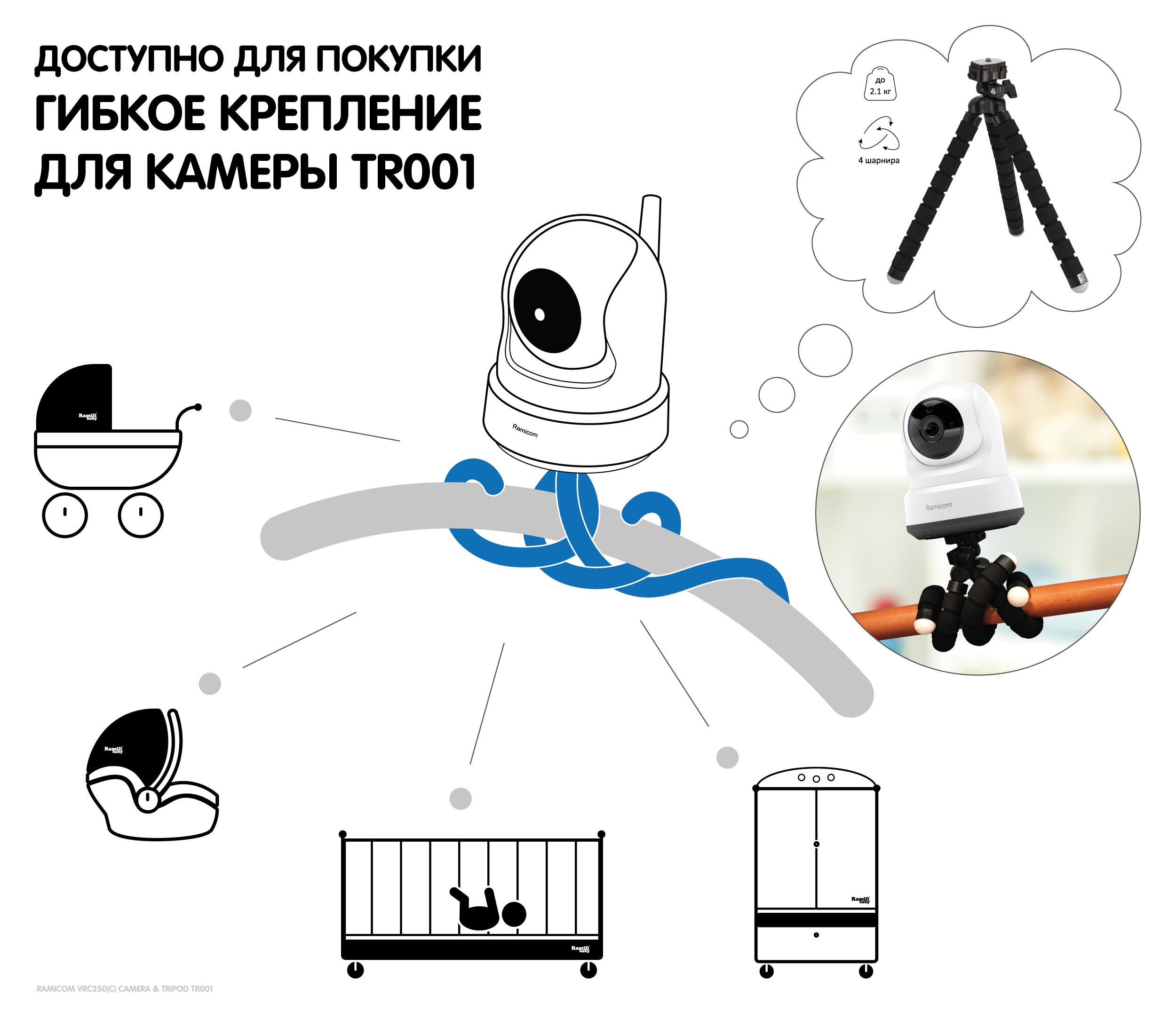 Видеоняня Ramicom Wi-Fi HD VRC250C - фото 3