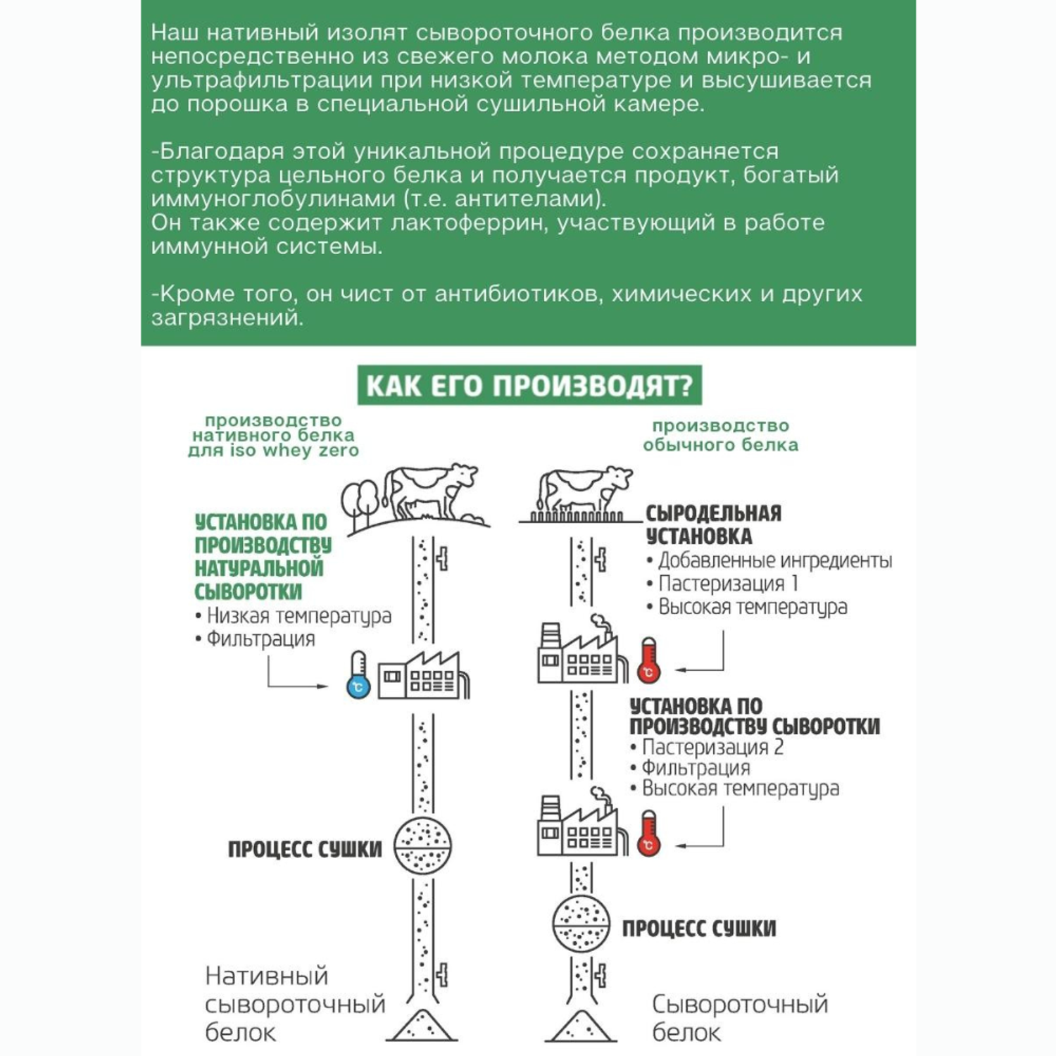 Изолят сывороточного протеина BiotechUSA Iso Whey Zero 908 г. Клубника - фото 8