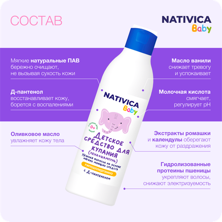 Детское средство для купания Nativica Baby 2в1 0+