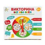 Игра настольная Десятое королевство Викторина Все обо всем 04646